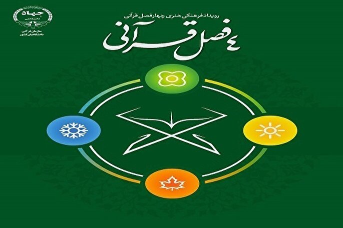 هفتمین پرسش رویداد چهارفصل قرآنی