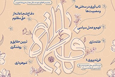 اطلاع‌نگاشت | انسان کامل و عرشی