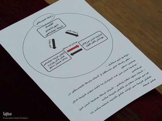 دور سوم چهاردهمین مسابقات مناظره دانشجویان در اصفهان